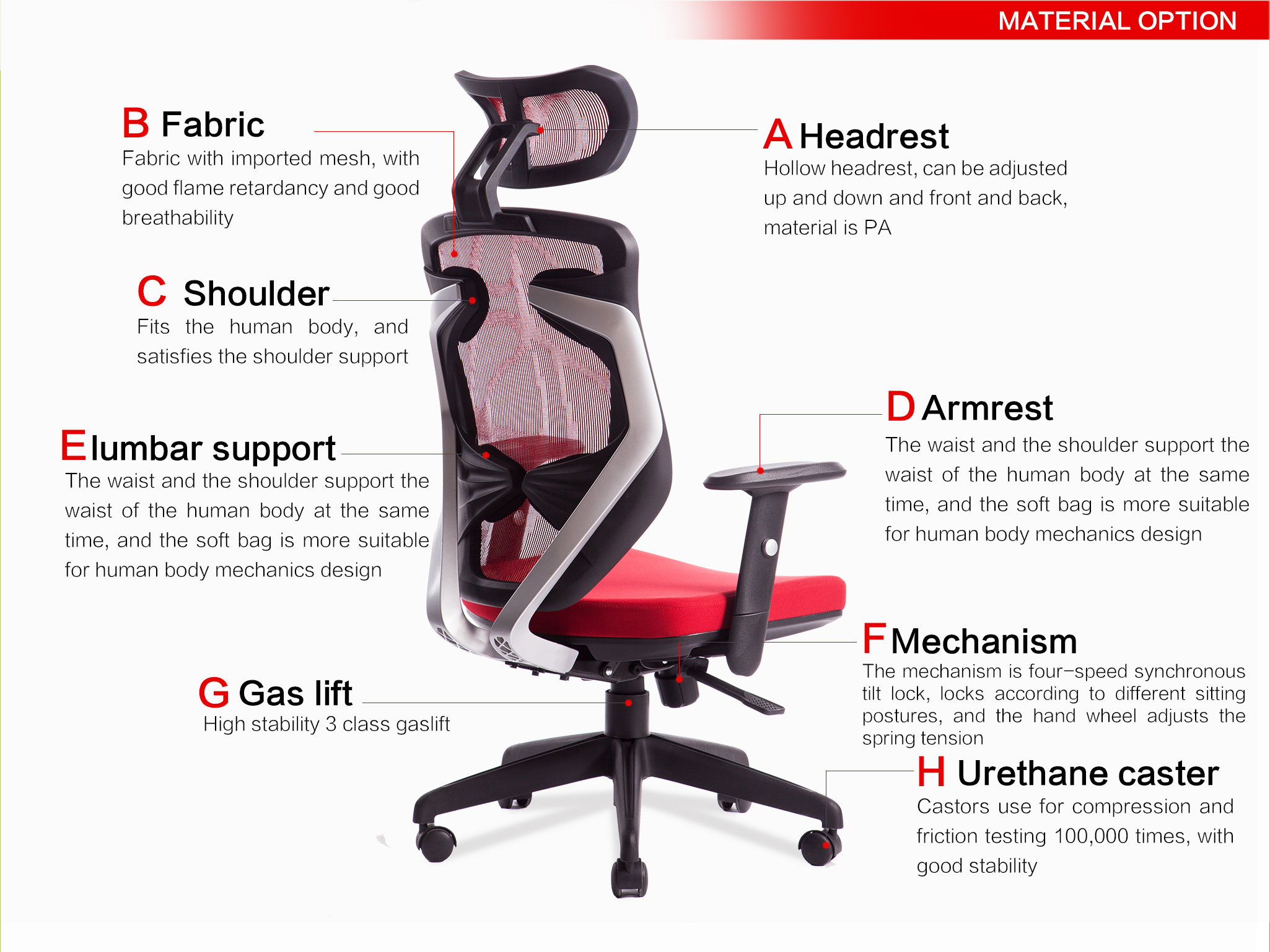 Best Ergonomic Chair Reddit - signanddesignas